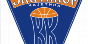 кк-златибор