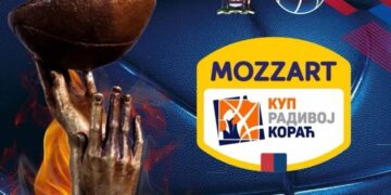 kk-zlatibor-kup-radivoja koaraca